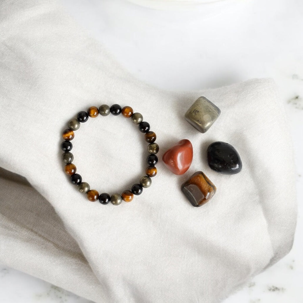 Protection Crystal Kit